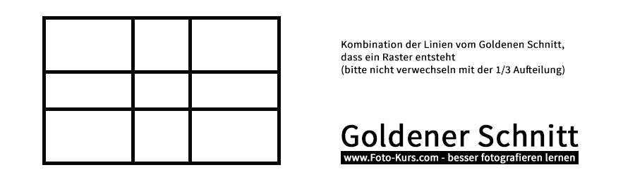 Combination of both directions with a mirroring of the lines