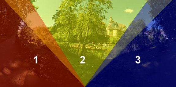 solution to problem of ghosting in panoramic photos